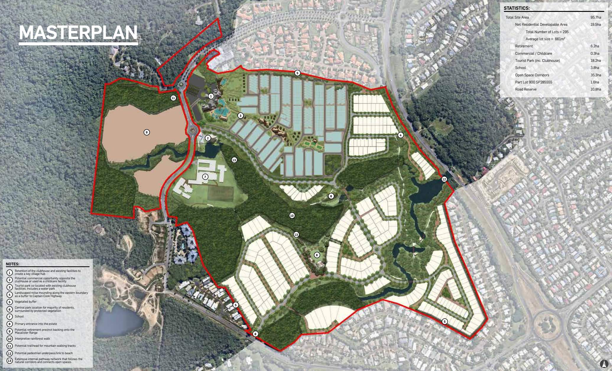 [Land for Sale] The Palms Estate, Kewarra Beach OpenLot